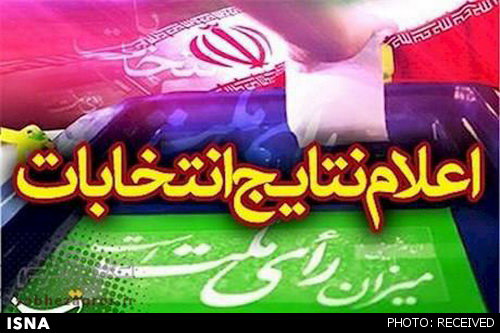  آخرین آمار منتخبان مردم تهران در مجلس دهم از سوی ستاد انتخابات کشور اعلام شد.